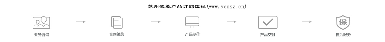 苏州毓能产品订购流程(www.yensz.cn)